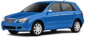 2007 Kia Rio5 EX
